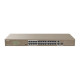 Tenda TEF1126P-24-250W 24FE+2GE/1SFP Rackmount Switch With 24-Port PoE